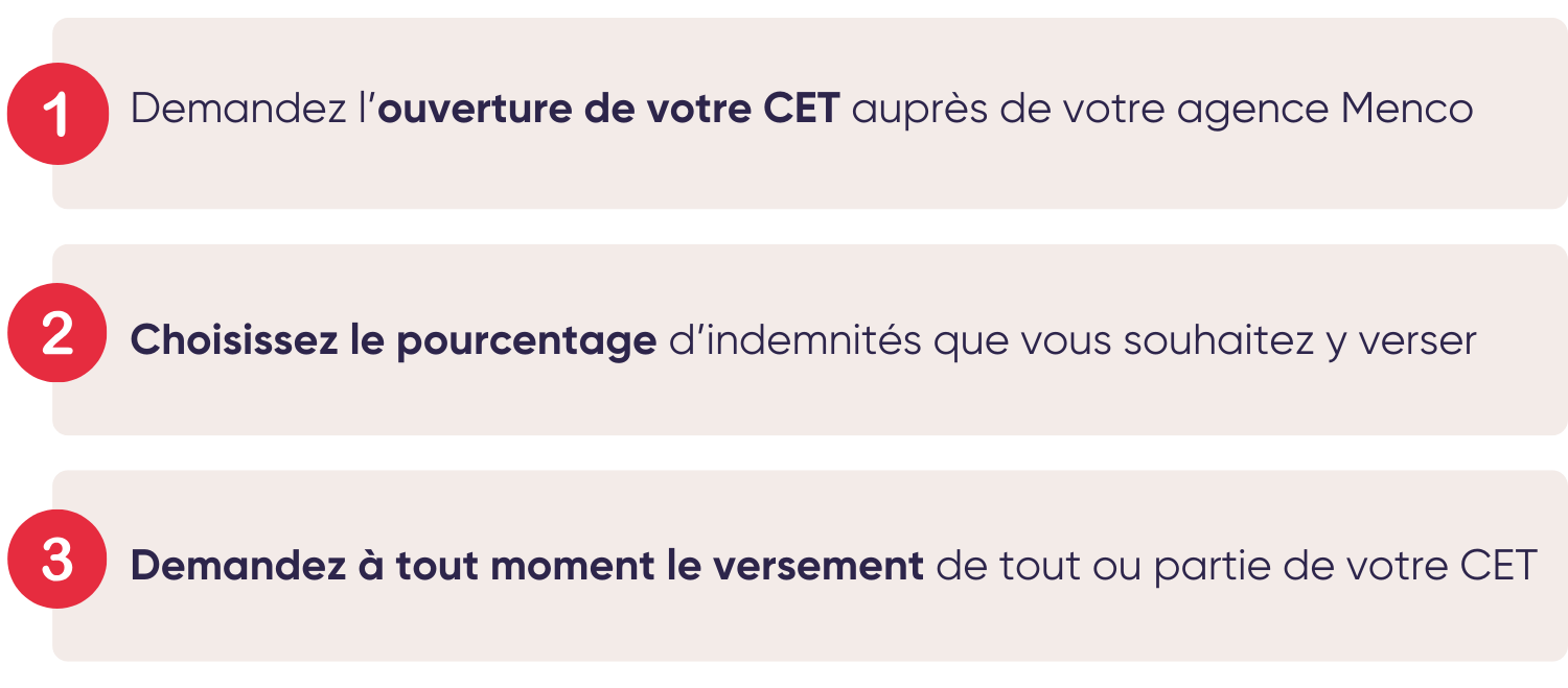 Demandez l’ouverture de votre CET auprès de votre agence Menco