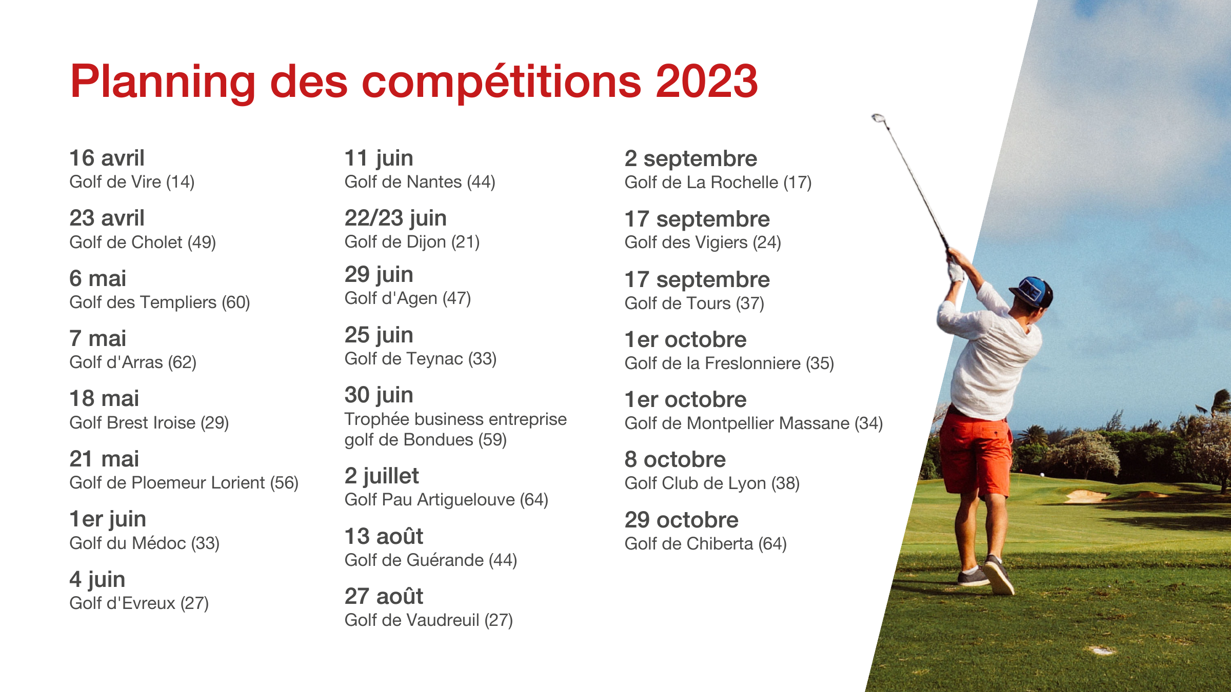 Planning compétitions 2023